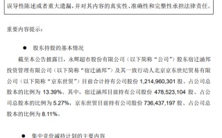 京东减持永辉超市股份，预计套现 2 亿元以上