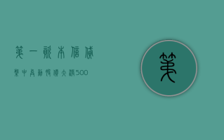 第一资本信贷盘中异动 股价大涨 5.00% 报 152.46 美元