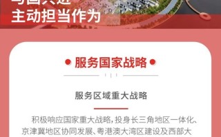 首次发布！一图速览绿地控股 2023 年度 ESG 报告