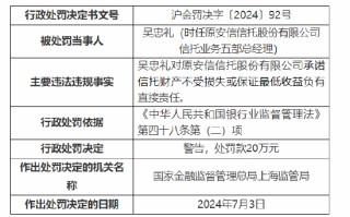 原安信信托副总经理被禁业十五年、五部总经理被罚：违规将信托财产用于股东等