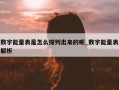 数字能量表是怎么排列出来的呢_数字能量表解析