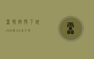 雷特控股下跌 14.06%，报 1.65 美元 / 股