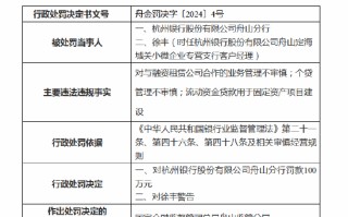 因个贷管理不审慎等 杭州银行舟山分行被罚 100 万元