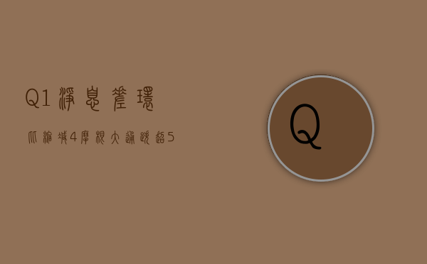 Q1 净息差环比缩减 4% 摩根大通跌超 5.7%- 第 1 张图片 - 小家生活风水网