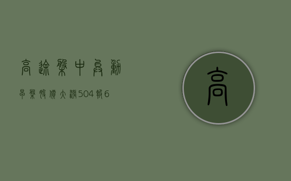 高途盘中异动 早盘股价大涨 5.04% 报 6.88 美元 - 第 1 张图片 - 小家生活风水网