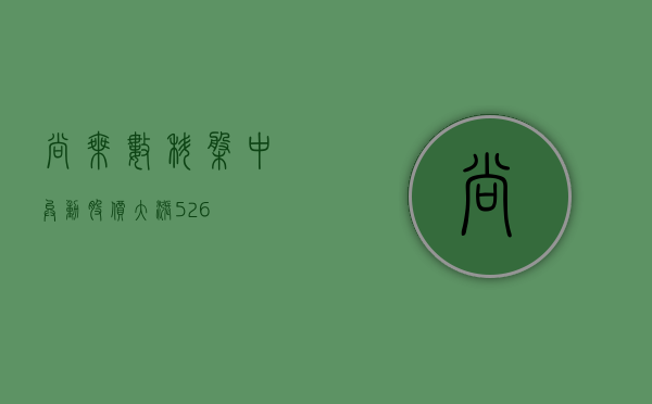 尚乘数科盘中异动 股价大涨 5.26%- 第 1 张图片 - 小家生活风水网