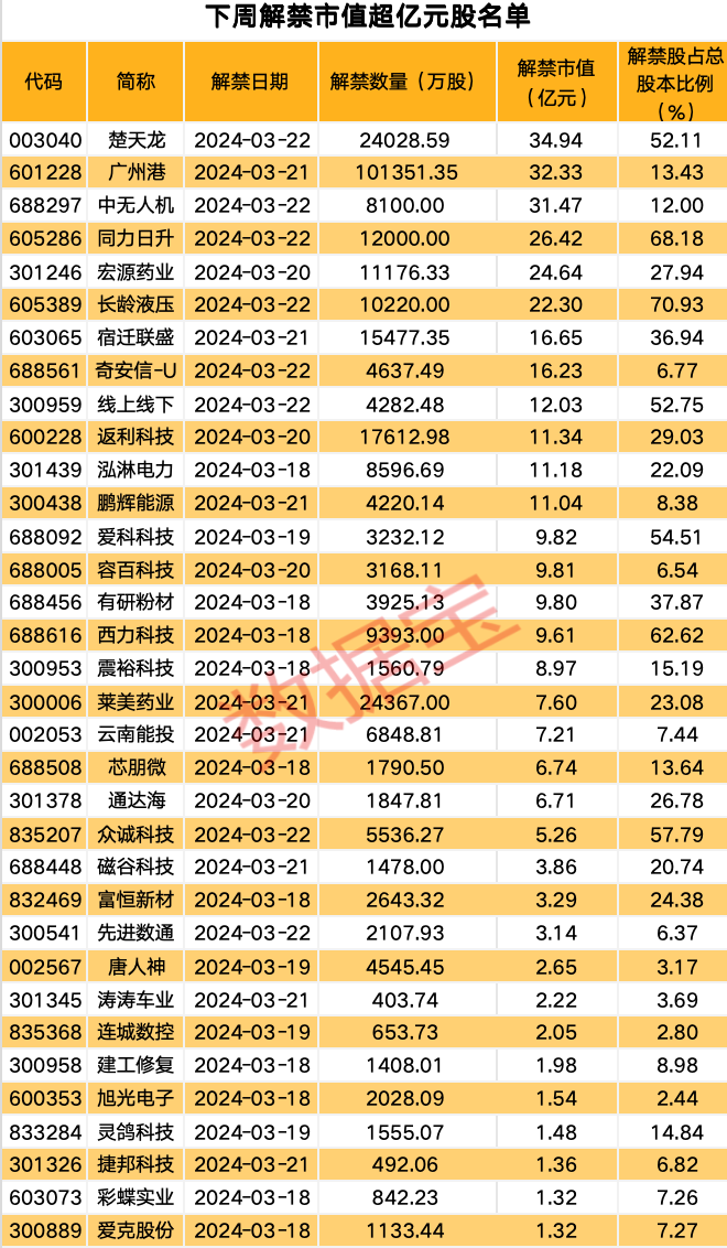 天价听花酒遭央视点名，背后 A 股公司青海春天连亏 4 年！- 第 3 张图片 - 小家生活风水网