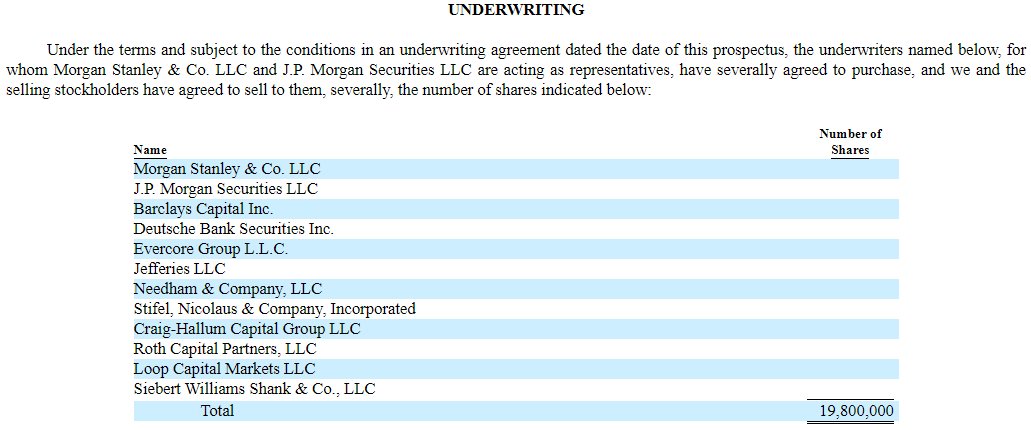 踩中时代风口 AI 独角兽 IPO 前夕上调发行数量、招股价区间 - 第 1 张图片 - 小家生活风水网