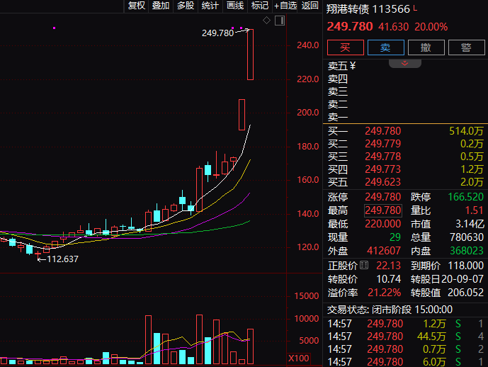 一纸公告！连续 20CM 涨停	，紧急回应！- 第 2 张图片 - 小家生活风水网