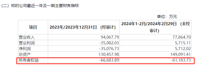 一纸公告！连续 20CM 涨停	，紧急回应！- 第 3 张图片 - 小家生活风水网