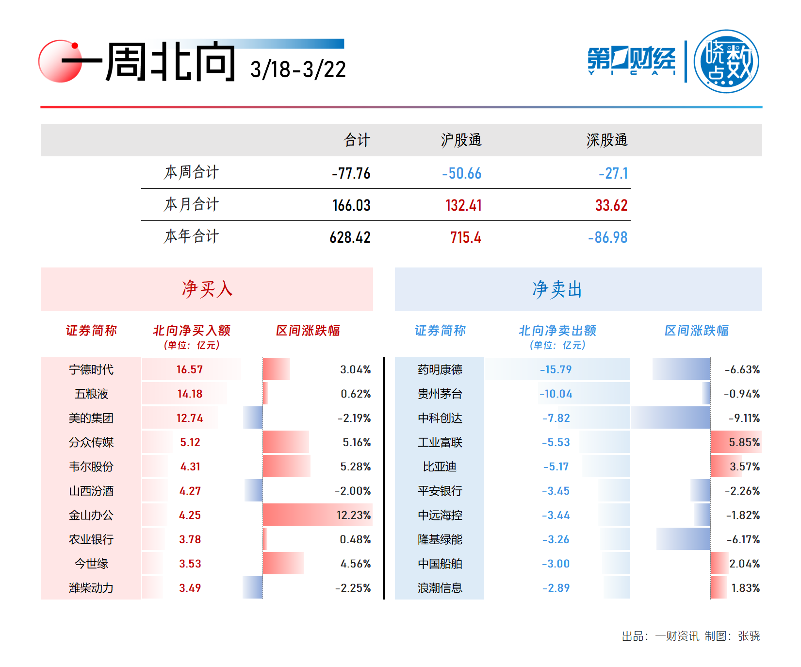 一周个股动向：Kimi 概念龙头股价近翻倍 三行业遭主力出逃逾百亿 - 第 4 张图片 - 小家生活风水网