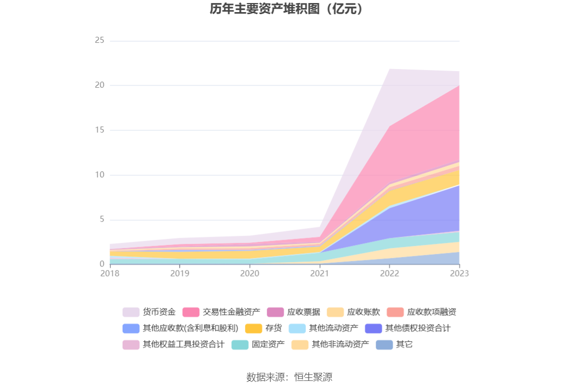 钜泉科技：2023 年净利同比下降 34.30% 拟 10 转 4.5 股派 8 元 - 第 18 张图片 - 小家生活风水网