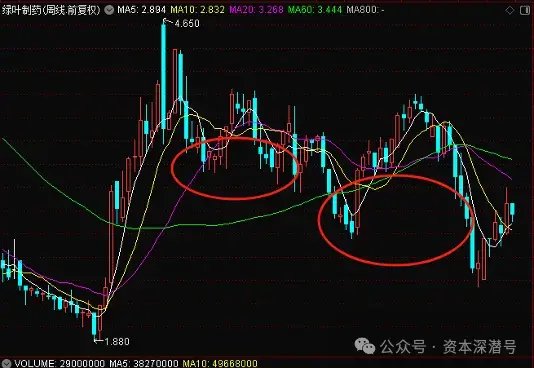 丘栋荣的“春斗	”“底牌”- 第 1 张图片 - 小家生活风水网