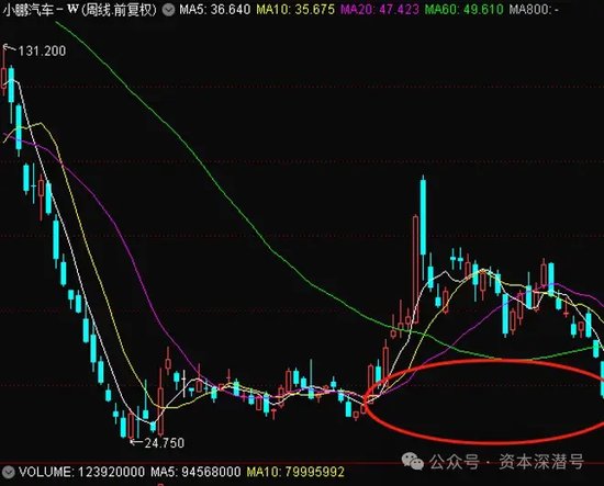 丘栋荣的“春斗	”“底牌”- 第 2 张图片 - 小家生活风水网