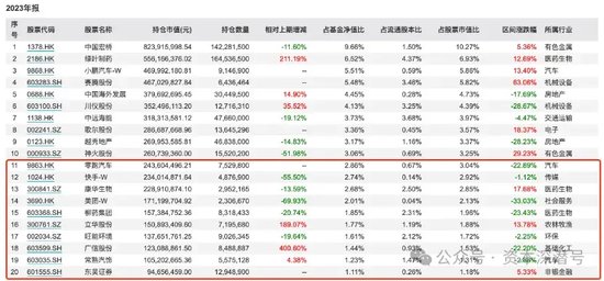 丘栋荣的“春斗”“底牌	”- 第 3 张图片 - 小家生活风水网