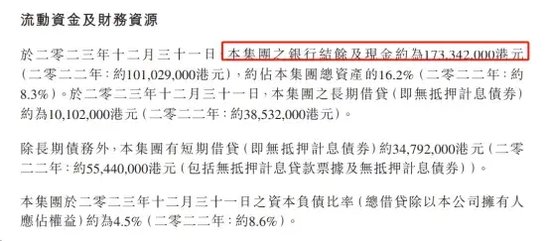 鼎益丰千亿兑付危机仍待解! 去年业绩：营收仅百万	，亏损超过 3 个亿 - 第 5 张图片 - 小家生活风水网