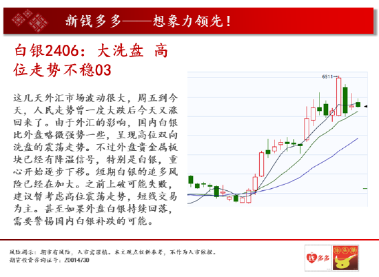 中天期货: 螺纹再度下跌 棕榈高位震荡 - 第 5 张图片 - 小家生活风水网