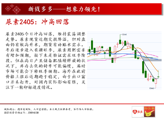 中天期货: 螺纹再度下跌 棕榈高位震荡 - 第 11 张图片 - 小家生活风水网