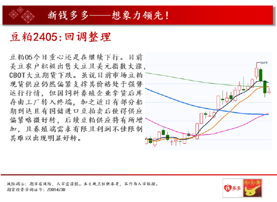 中天期货: 螺纹再度下跌 棕榈高位震荡 - 第 12 张图片 - 小家生活风水网