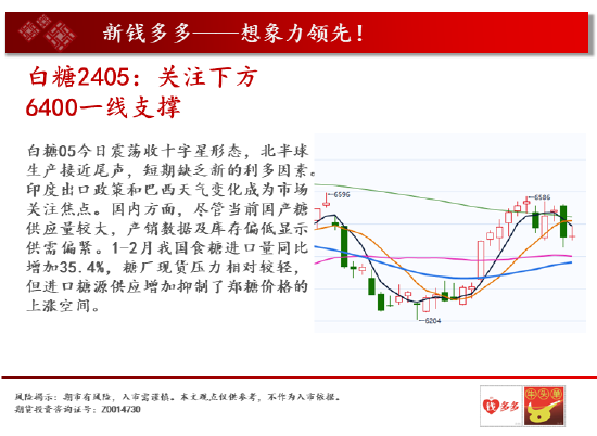 中天期货: 螺纹再度下跌 棕榈高位震荡 - 第 15 张图片 - 小家生活风水网