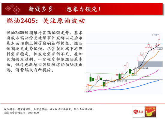 中天期货: 螺纹再度下跌 棕榈高位震荡 - 第 16 张图片 - 小家生活风水网