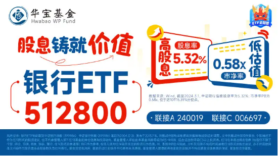 年报强催化！银行股重回上涨主力	，银行 ETF（512800）近 5 日合计吸金近 2 亿元！- 第 4 张图片 - 小家生活风水网