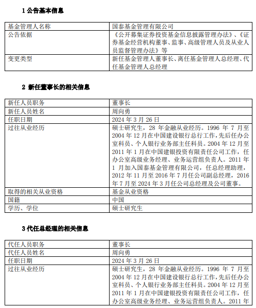 国泰基金高管变更：周向勇转任公司董事长 仍代任总经理职务 - 第 1 张图片 - 小家生活风水网