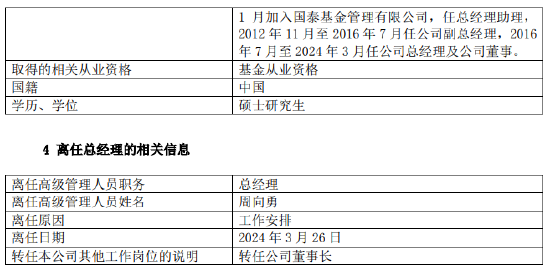 国泰基金高管变更：周向勇转任公司董事长 仍代任总经理职务 - 第 2 张图片 - 小家生活风水网