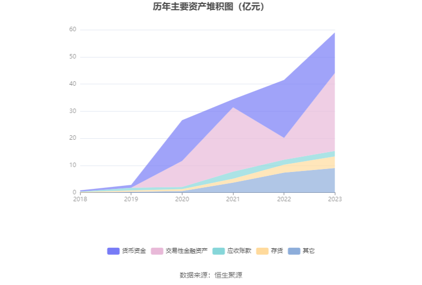 思瑞浦：2023 年亏损 3471.31 万元 - 第 20 张图片 - 小家生活风水网