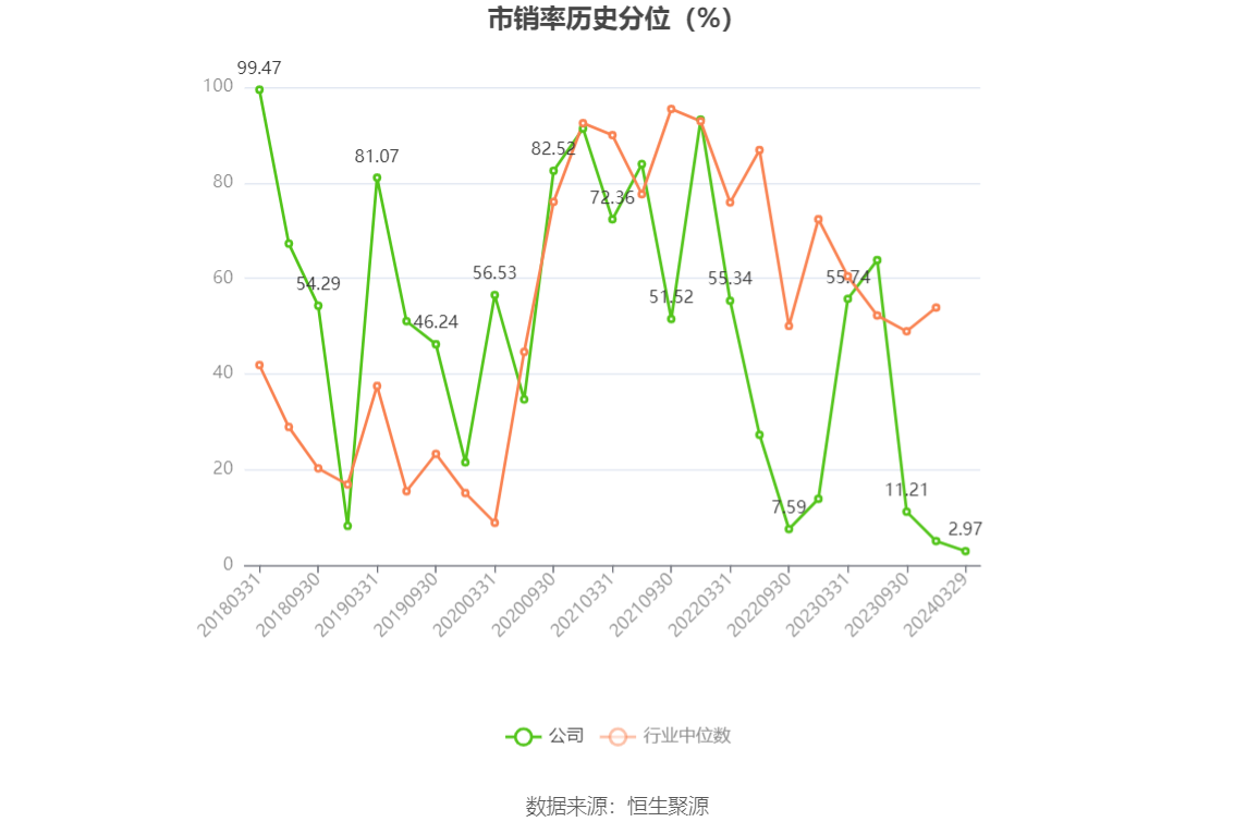 航发科技：2023 年净利润 4815.64 万元 同比增长 3.08%- 第 8 张图片 - 小家生活风水网