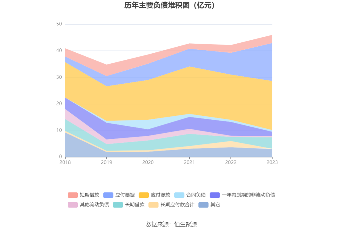 航发科技：2023 年净利润 4815.64 万元 同比增长 3.08%- 第 21 张图片 - 小家生活风水网