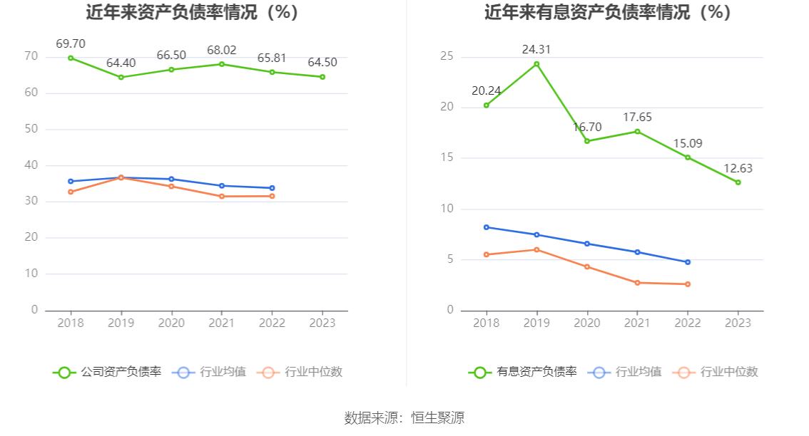 航发科技：2023 年净利润 4815.64 万元 同比增长 3.08%- 第 25 张图片 - 小家生活风水网