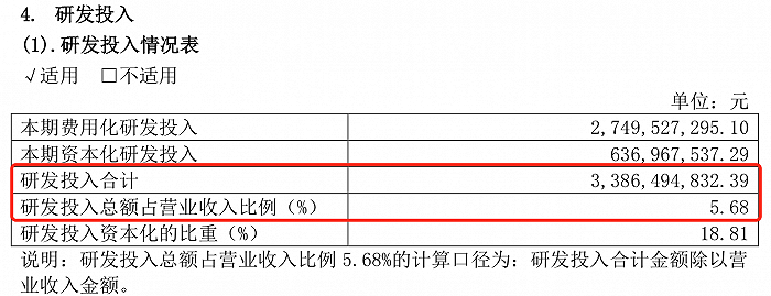 东方电气去年净利增长 24.23%，现金分红占比超四成 - 第 2 张图片 - 小家生活风水网