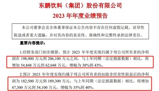 东鹏饮料，累了？ 大股东频繁减持套现 依赖单品如何突围 - 第 1 张图片 - 小家生活风水网