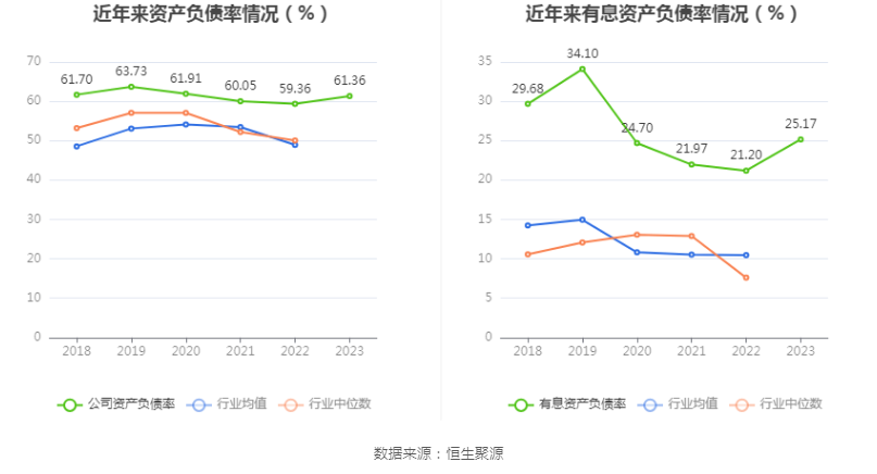 柳工：2023 年净利润同比增长 44.8% 拟 10 派 2 元 - 第 21 张图片 - 小家生活风水网