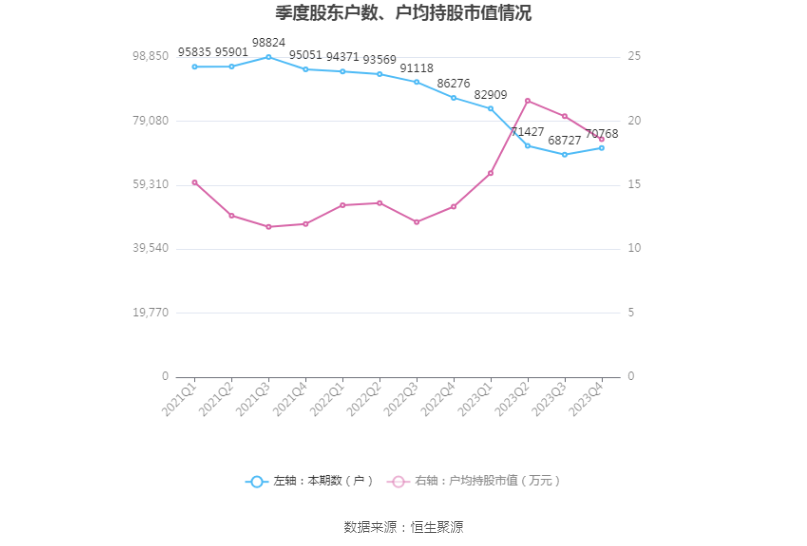 柳工：2023 年净利润同比增长 44.8% 拟 10 派 2 元 - 第 24 张图片 - 小家生活风水网