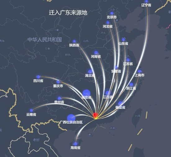 强势翻盘！中国人口第一大省，回来了 - 第 2 张图片 - 小家生活风水网