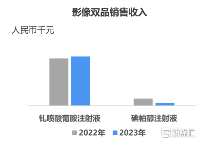 大浪淘沙，股海淘金	，康臣药业 (01681.HK)—医药价值的践行者 - 第 3 张图片 - 小家生活风水网