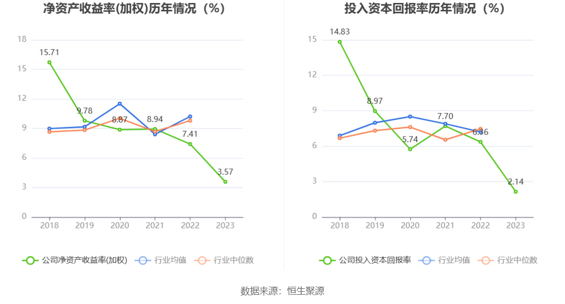 光库科技：2023 年净利同比下降 49.38% 拟 10 派 1 元 - 第 13 张图片 - 小家生活风水网