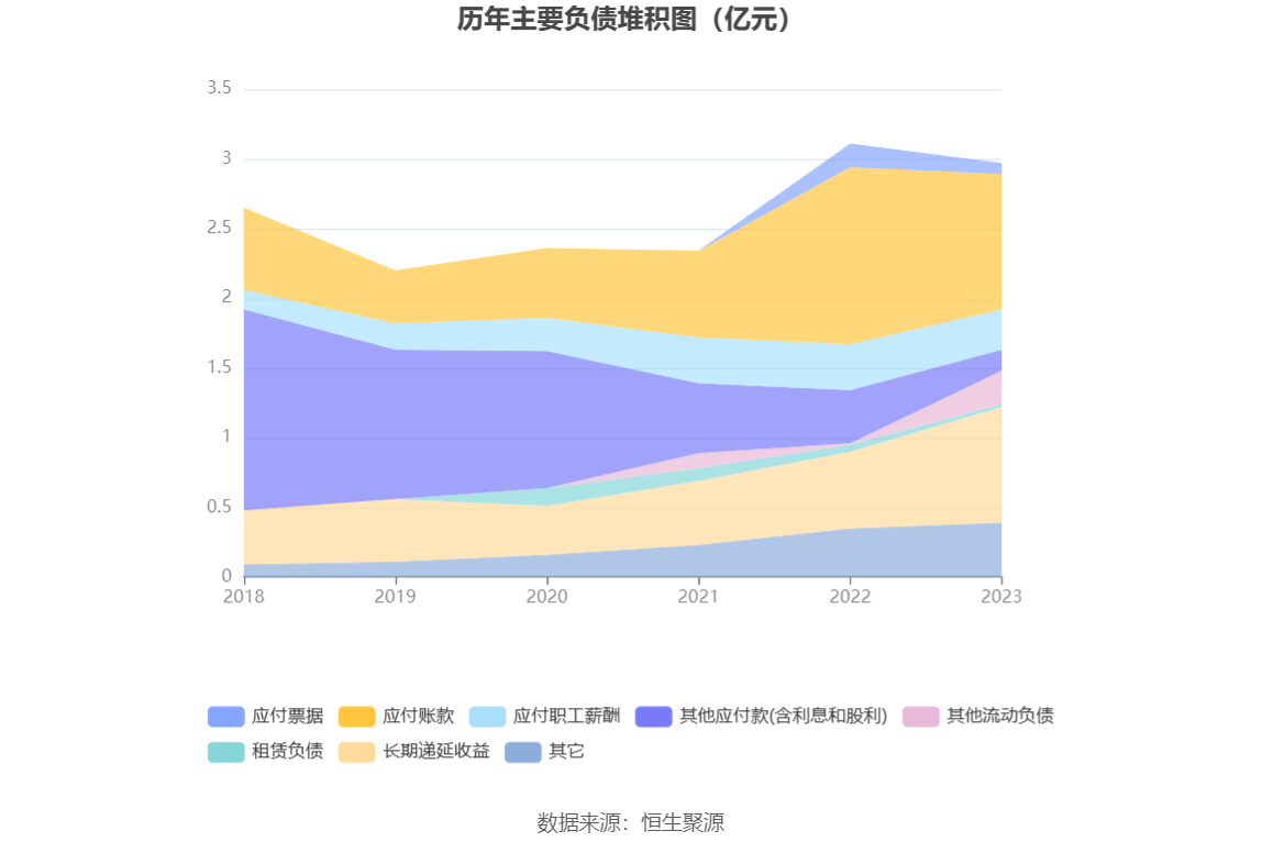 光库科技：2023 年净利同比下降 49.38% 拟 10 派 1 元 - 第 19 张图片 - 小家生活风水网