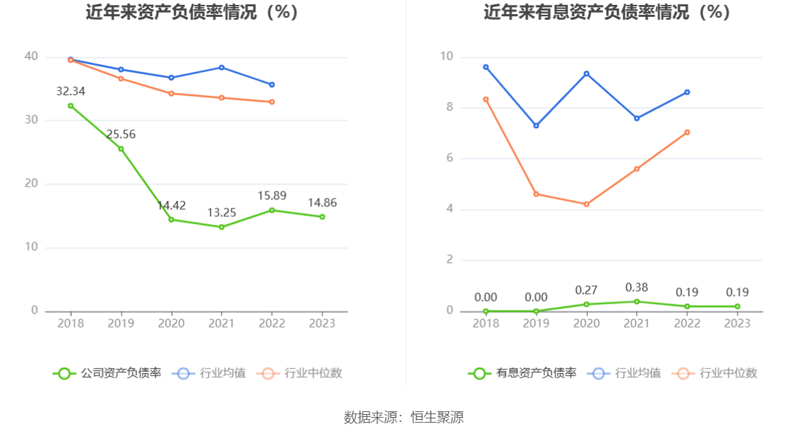 光库科技：2023 年净利同比下降 49.38% 拟 10 派 1 元 - 第 22 张图片 - 小家生活风水网