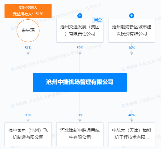 监管发问，飞行汽车概念股建新股份应声大跌，主力已出逃？- 第 4 张图片 - 小家生活风水网