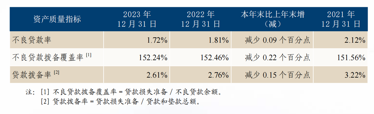 房毅	、毕国器或将擢升为恒丰银行副行长 该行去年实现净利润 51.36 亿元 - 第 2 张图片 - 小家生活风水网