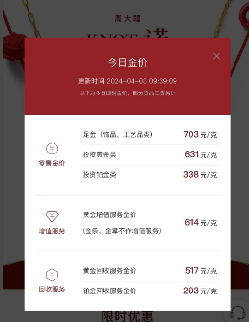 突破 700 元，还在涨！女子卖了 60 多万元股票全换成金条，“股票这几年套牢多	，这波赚了”！- 第 1 张图片 - 小家生活风水网