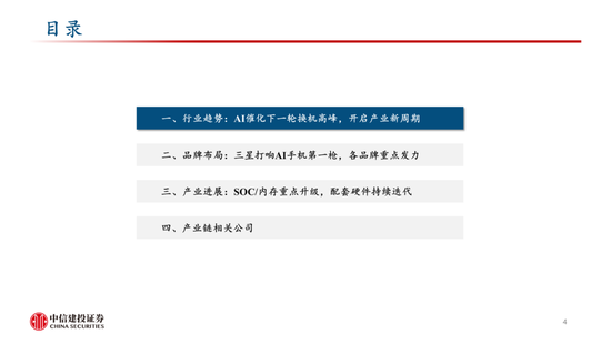 中信建投：AI 催化下一轮换机高峰，开启产业新周期 - 第 3 张图片 - 小家生活风水网