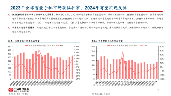 中信建投：AI 催化下一轮换机高峰，开启产业新周期 - 第 5 张图片 - 小家生活风水网