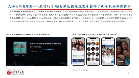 中信建投：AI 催化下一轮换机高峰	，开启产业新周期 - 第 7 张图片 - 小家生活风水网