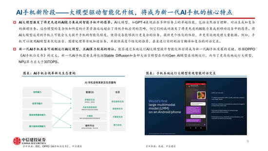 中信建投：AI 催化下一轮换机高峰，开启产业新周期 - 第 8 张图片 - 小家生活风水网