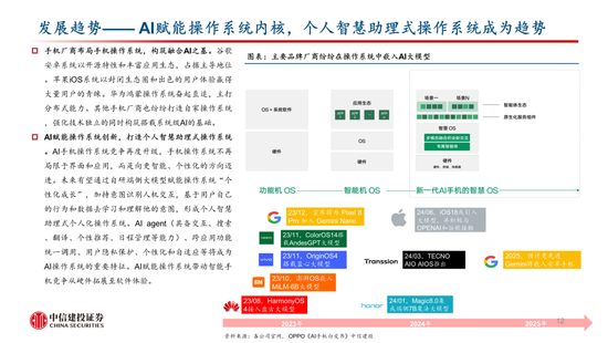 中信建投：AI 催化下一轮换机高峰，开启产业新周期 - 第 11 张图片 - 小家生活风水网