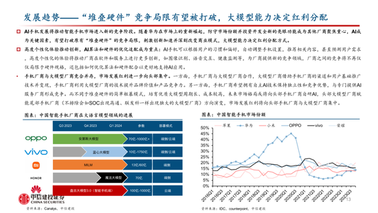 中信建投：AI 催化下一轮换机高峰	，开启产业新周期 - 第 12 张图片 - 小家生活风水网